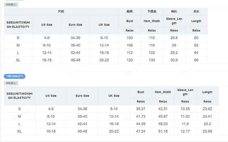 party in the usa top